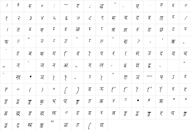 DevLys 110 Italic  glyph index