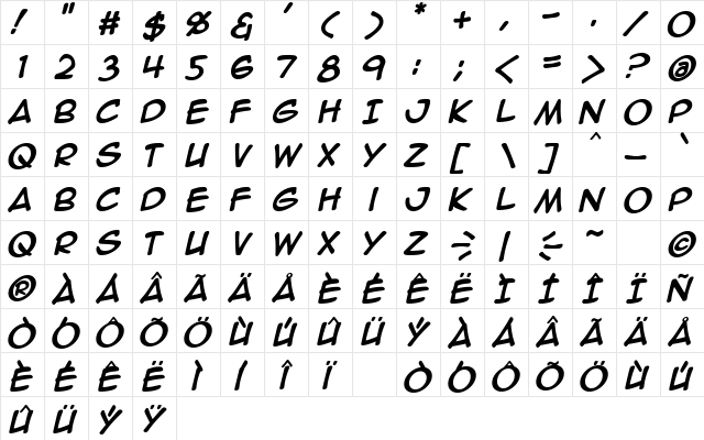 Anime Ace 2.0 BB Bold  glyph index