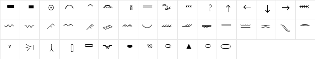 SedimentaryFont Regular  glyph index