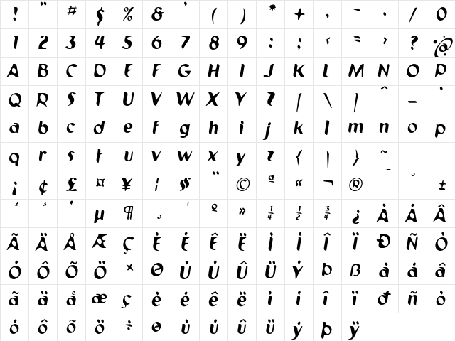 Pilot TI-  glyph index