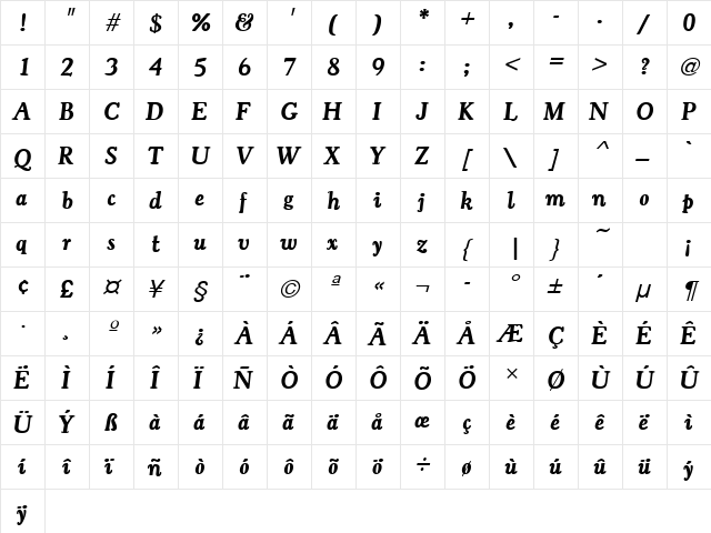 CooperOldStyURWTDem Italic  glyph index