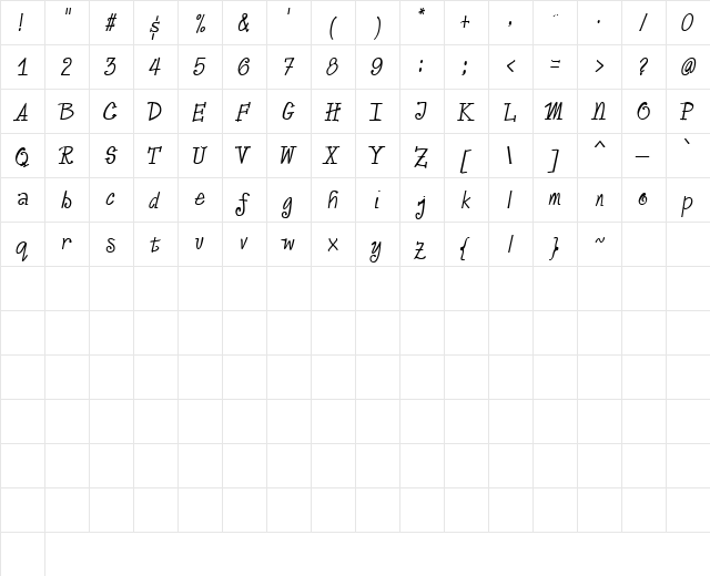 Hartebeest Normal  glyph index