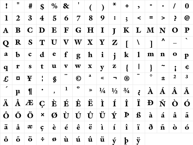 ITC Galliard Black  glyph index