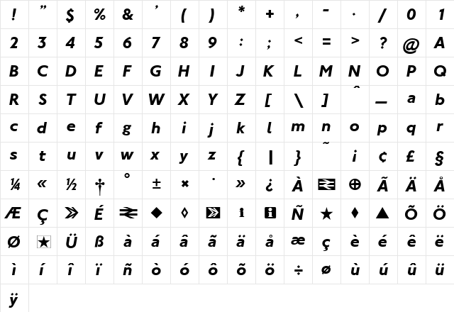 NJBoldItalic Regular  glyph index