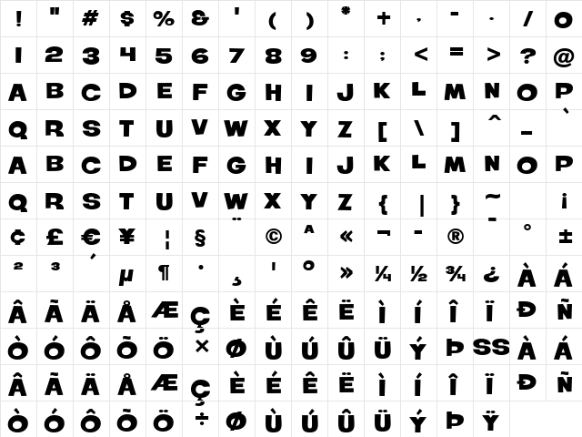 Roller World BTN Wide Bold  glyph index