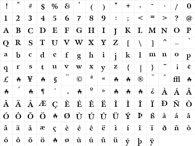 Meno Bold  glyph index