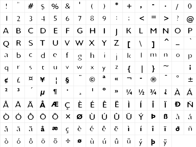 Humanst521 BT Bold  glyph index