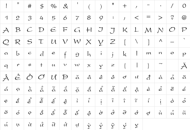 .VnPresent Medium  glyph index