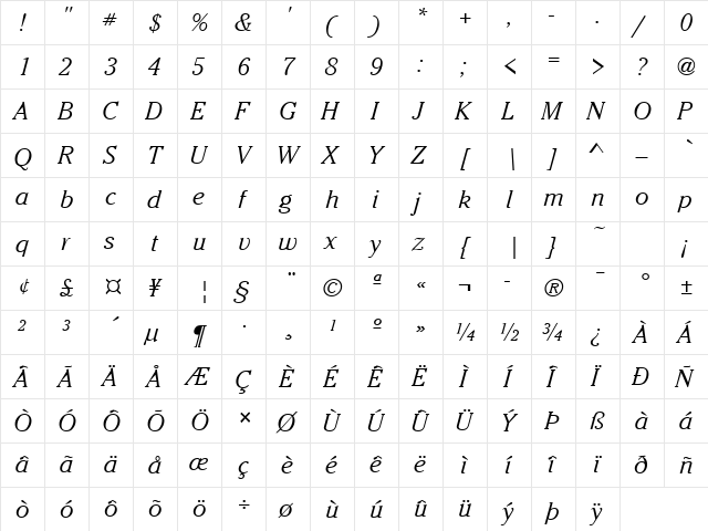 CheltenhamLH Italic  glyph index