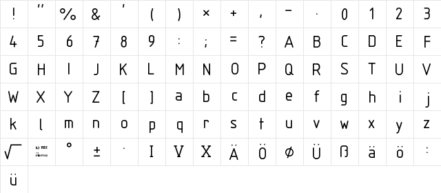 DIN 6776 Regular  glyph index
