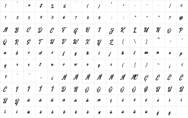 Vrindals Script Dafont Regular  glyph index