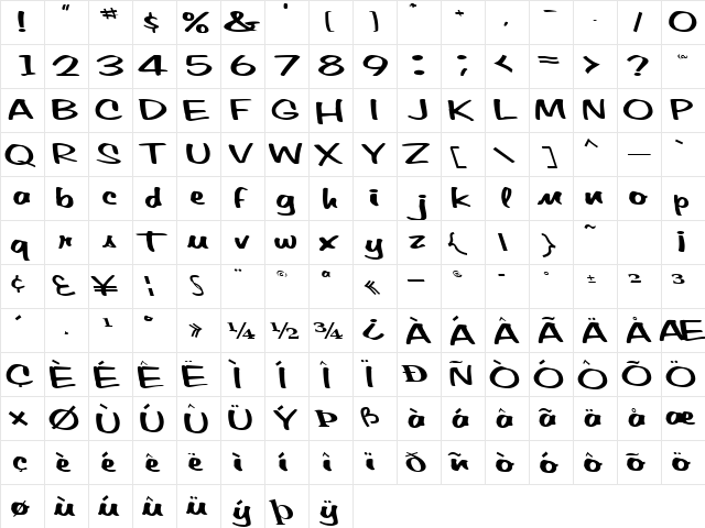 River Regular  glyph index