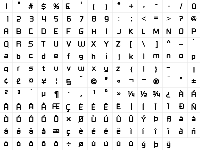 ShoestringSSK Bold  glyph index