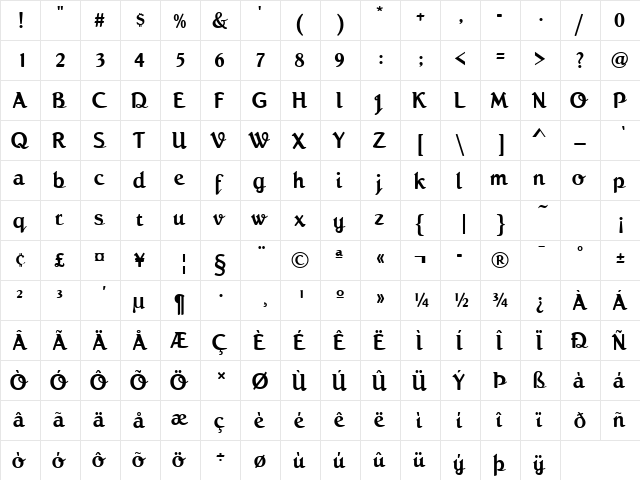 RomanScript Regular  glyph index