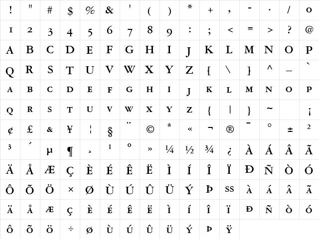 Garamond Reprise OldStyle SSi Bold Small Caps  glyph index