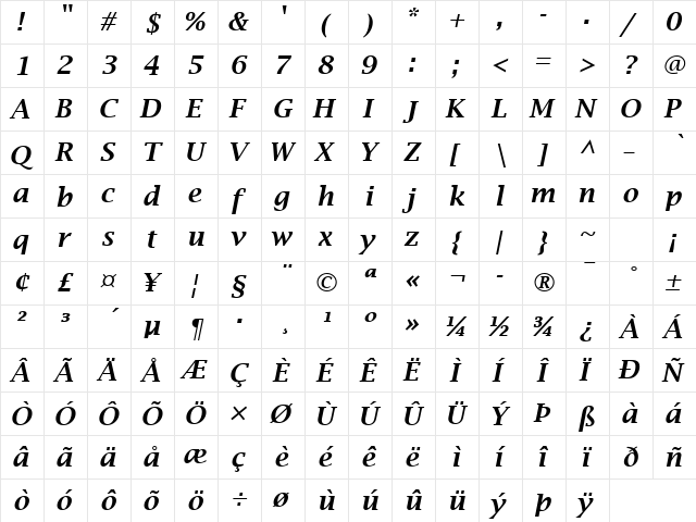 Lucida Becker Bright Demi Italic  glyph index