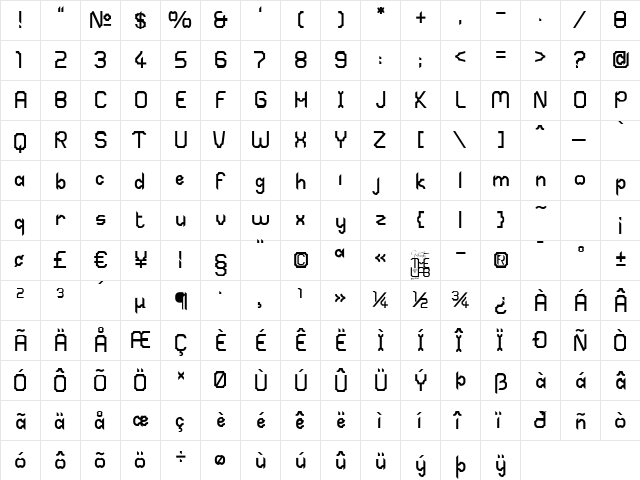 Sabril Regular  glyph index