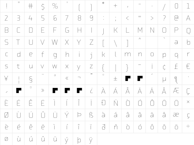 Lingua Light  glyph index