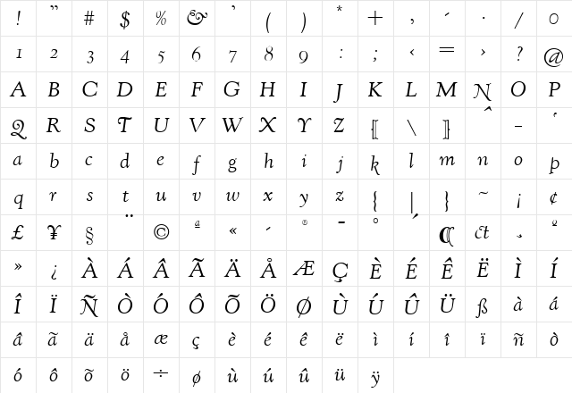 KennerlyH-Italic Italic  glyph index
