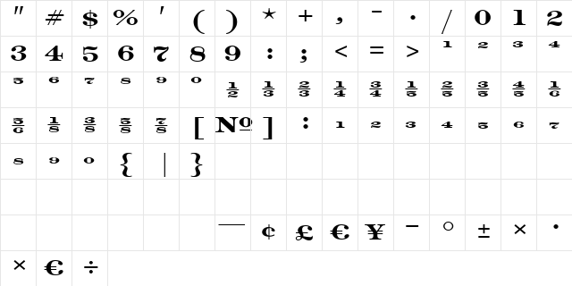 Numbers Depot Regular  glyph index