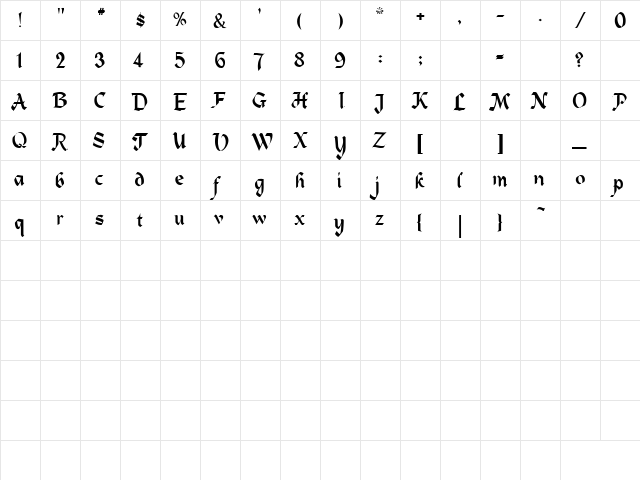 ZeppScript Regular  glyph index