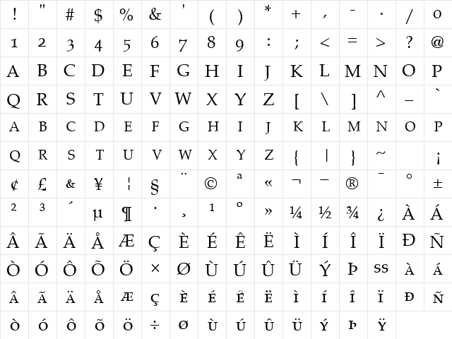 CriteriaOSSCapsSSK Regular  glyph index