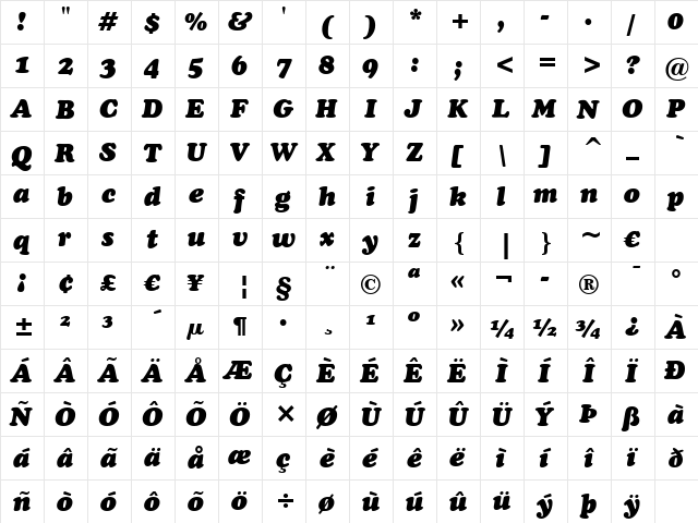 Cooper BlkIt BT Black Italic  glyph index