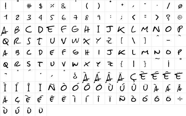 SebastiᮠFont Regular  glyph index