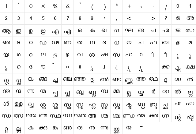 KERALAX-MAL Normal  glyph index
