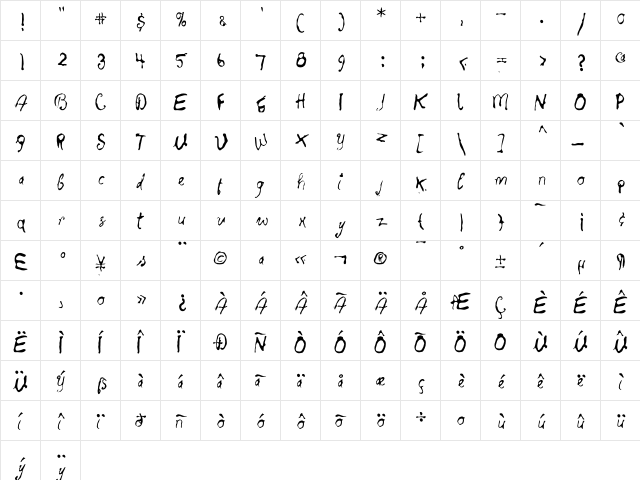 InAspartame Regular  glyph index