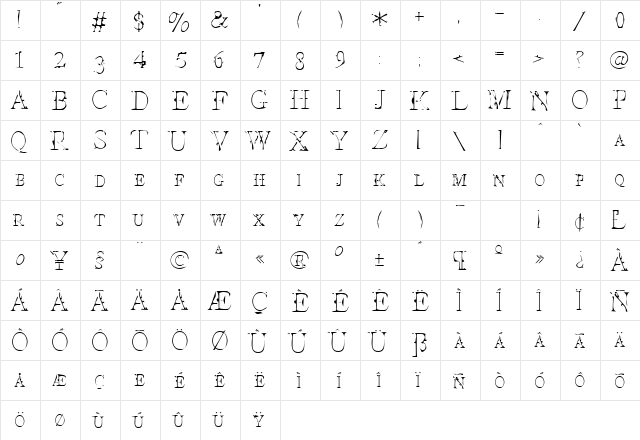Interim SmallCaps  glyph index