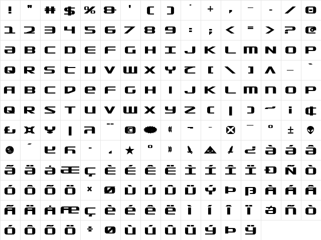 SDF Bold Bold  glyph index