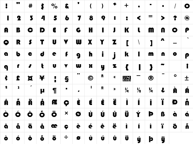 Blimpo Regular  glyph index