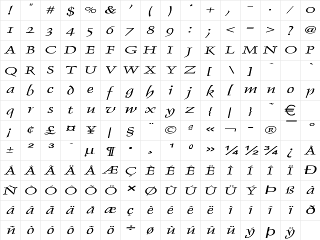 DolphinExtended Italic  glyph index