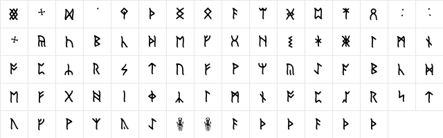 English Runic Regular  glyph index