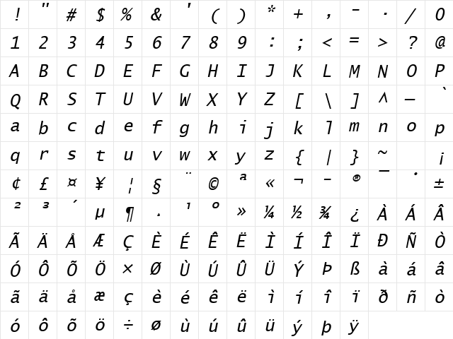 Tangerine 4 Oblique  glyph index