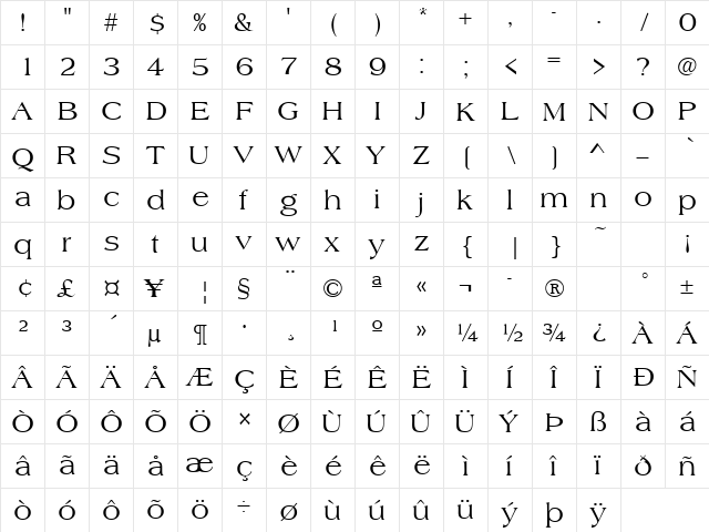 Ambassador Regular  glyph index