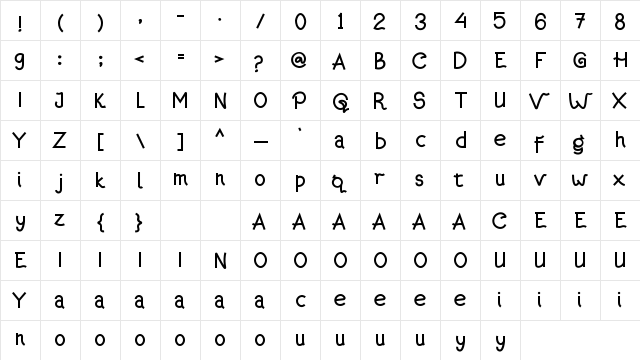 Kanagif Personal Use Regular  glyph index