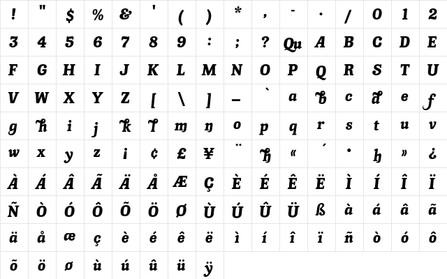 KnightsbridgeEF-Alternate Regular  glyph index