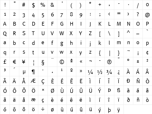 Meta Normal Roman  glyph index