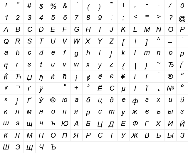 Arial KOI8 Italic  glyph index