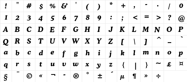 CooperLightC BT Bold Italic  glyph index