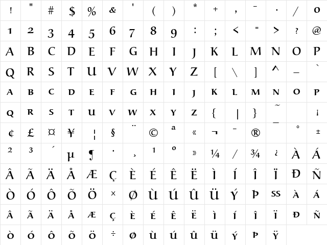 URWAlcuinSCT Regular  glyph index