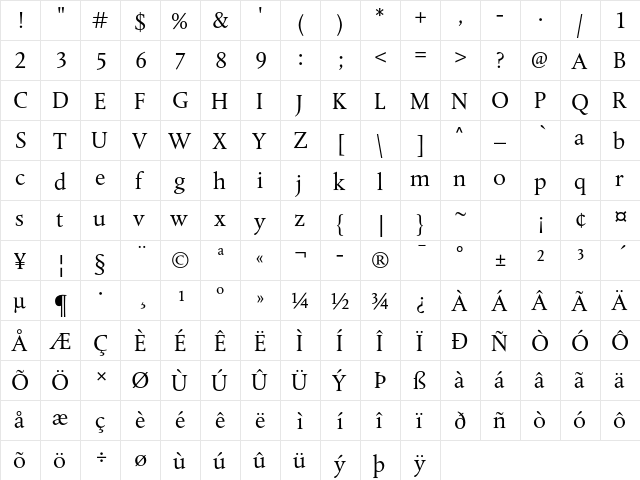Albertina MT Std Regular  glyph index