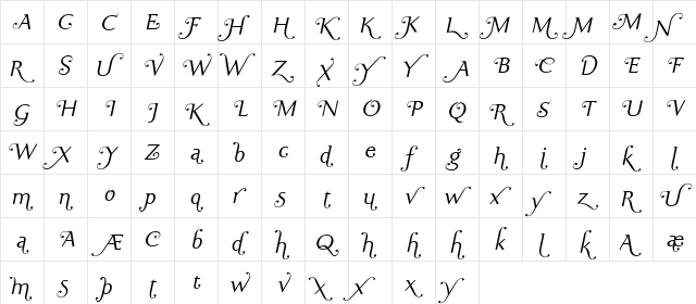 Ela Swashes Light Italic  glyph index