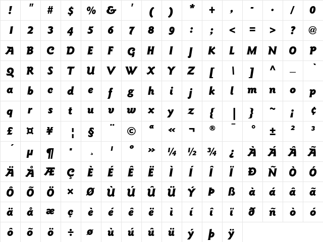 ITC Goudy Sans Black Italic  glyph index