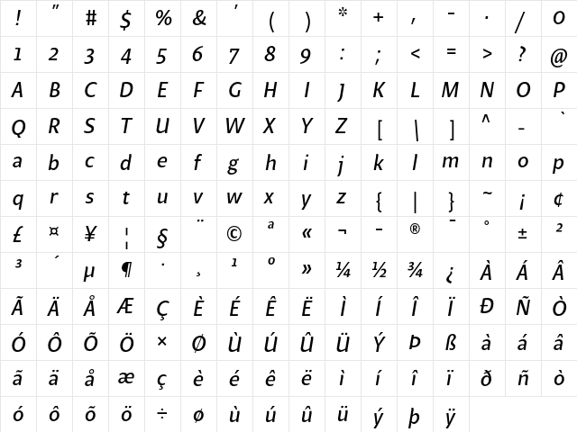 Beret LT Std Italic  glyph index