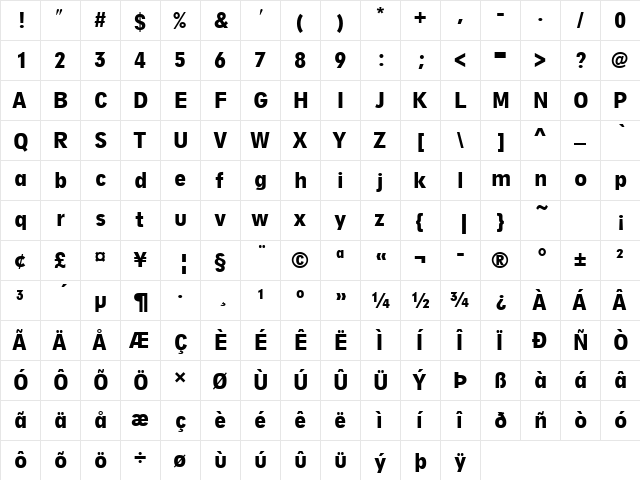 NeuzeitGroTBlaCon Regular  glyph index