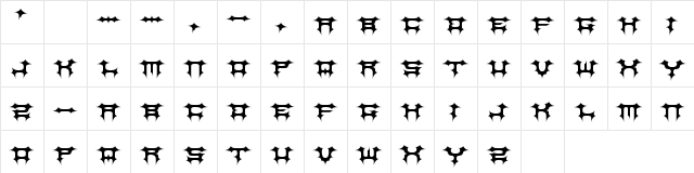 CosmicBats V1  glyph index