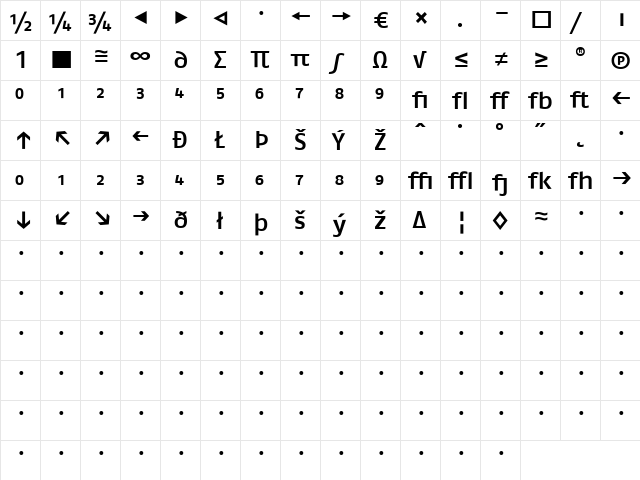 FagoEx Medium  glyph index
